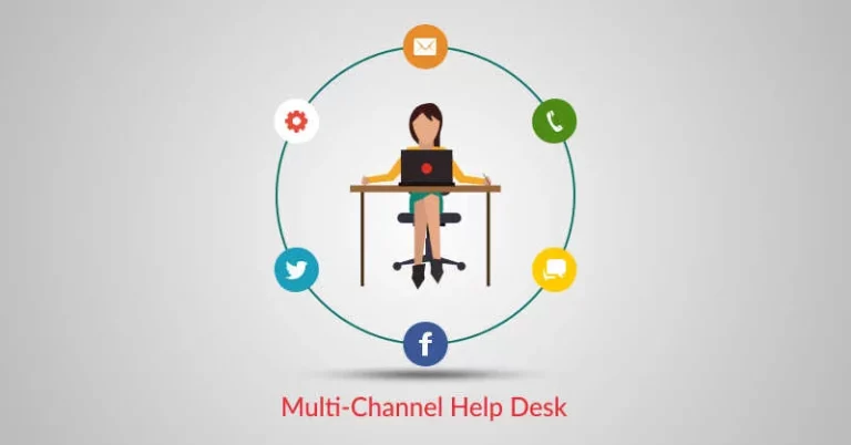 How Help Desk Data Can Improve Product Developments