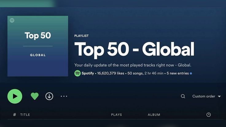 Playlist Followers vs. Playlist Plays: Why the Bigger Playlist Isn't Always the Better One