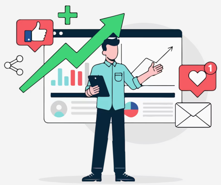 Performance Growth